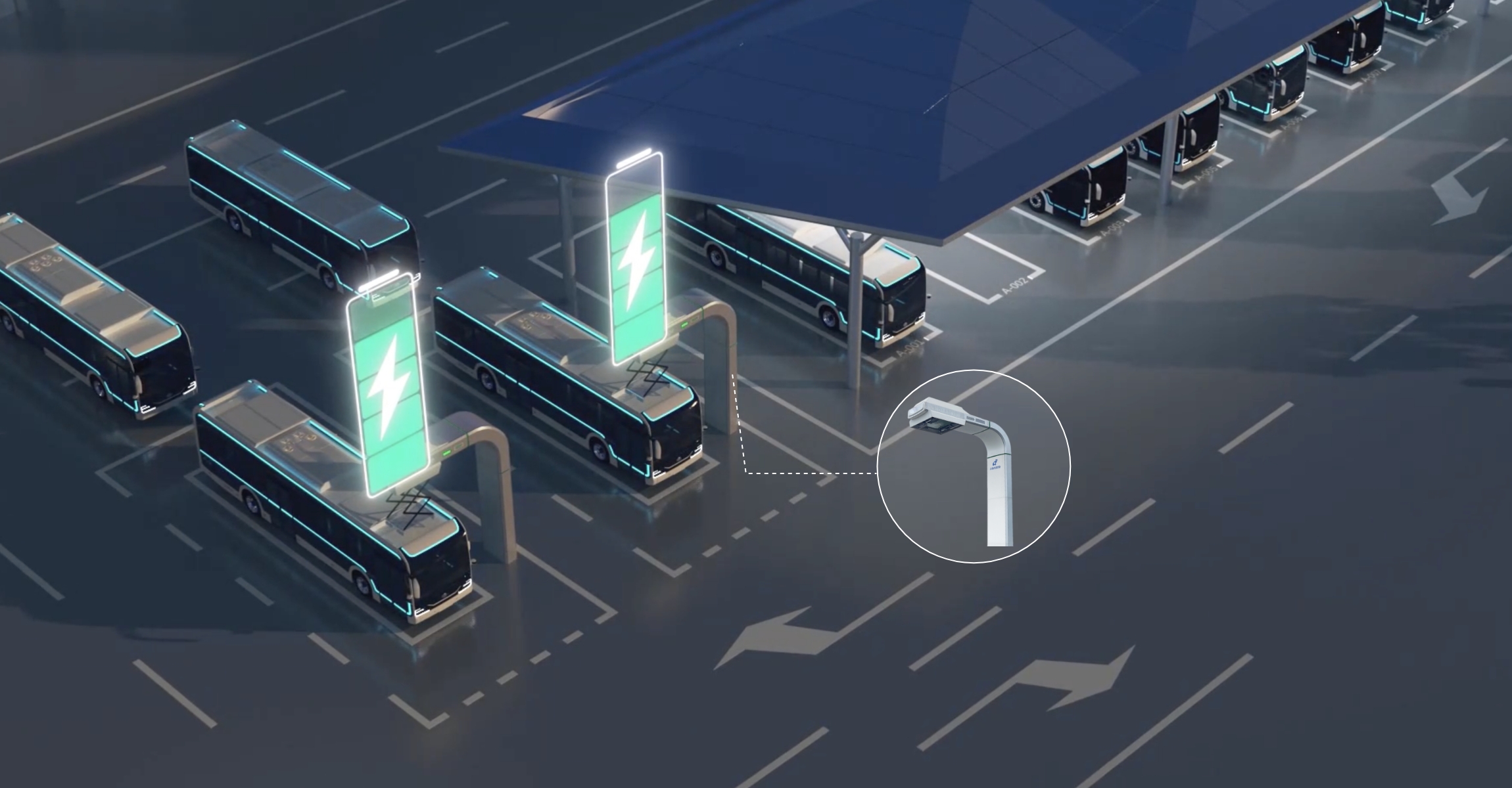 EV Charger